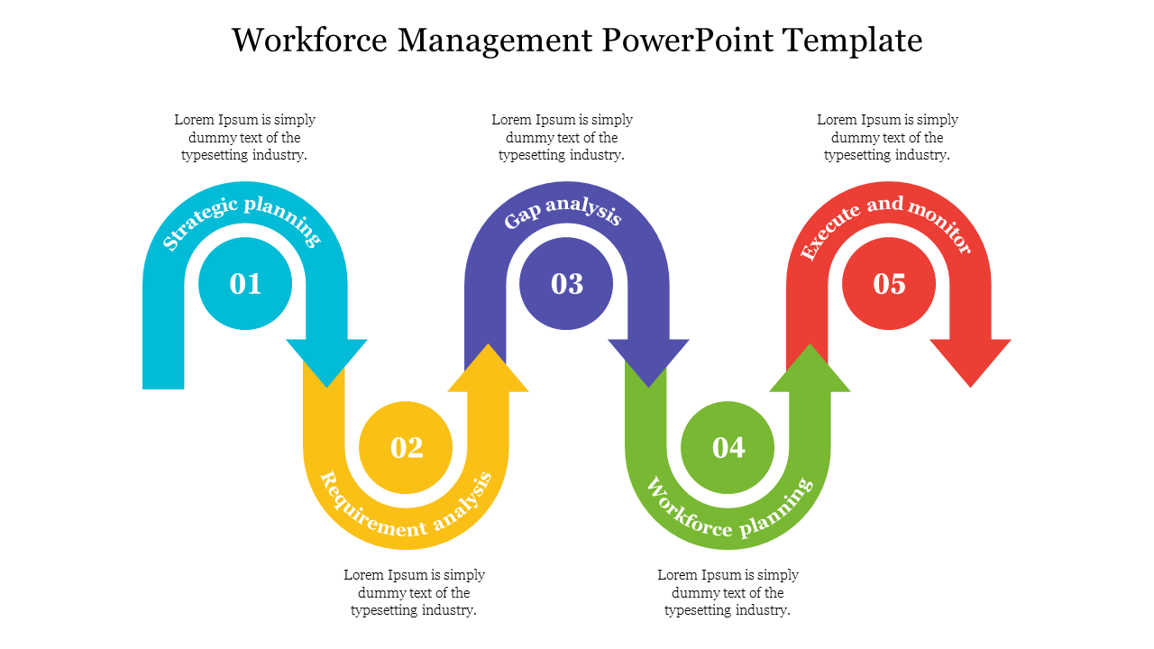 Workforce Management PowerPoint Template